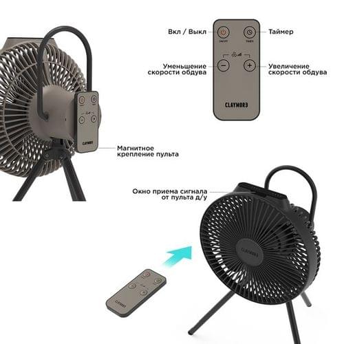 Вентилятор беспроводной Fan V1040